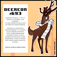 Pokemon brown is a classic pokemon hack for gbc emulator. My Own Pokedex On Behance