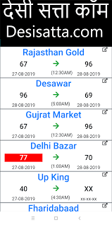 Rajasthan Gold Satta Gujarat Market Satta Noida Bazar Satta