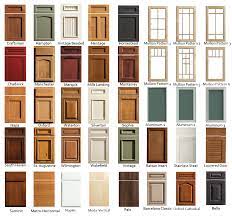 Our expertly finished furniture panels are attached to. 40 Gemutliche Kleine Kuche Design Ideen Auf Einem Budget Budget Design Einem Gemutliche Kitchen Cabinet Door Styles Cabinet Door Styles Cabinet Doors