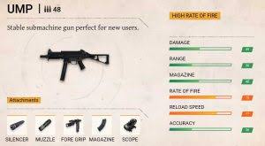 However, it is only available in squad mode. All Free Fire Guns Name And Photo List Damage Fire Rate Range Capacity Reload Time Smg Ar Hg Sniper Linux And Cloud Hosting Wordpress