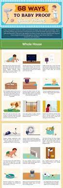 How To Baby Proof Your Home Make Your House Safe For Your Infant With These Tips For Your Living Rooms Kitche Baby Proof House Baby Proofing Baby Proof Rooms
