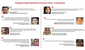 Guru kaunselor mesti mambantu pelajar yang bermasalah secara berkesan. Program Home Visit Cegah Isu Ponteng Sekolah