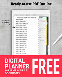Pin On Self Care Ipad Planners