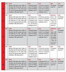 Excel Training Schedule Template New Free 21 Sample Training Calendar Templates In Google Docs In 2020 Calendar Template Templates Schedule Template