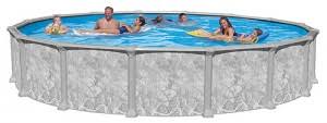 How do you find out how many gallons are in a pool? How Many Gallons Of Water Are In My Pool