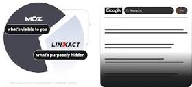 With Linxact, you complete your backlink analysis