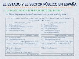Maybe you would like to learn more about one of these? El Estado Y El Sector Publico En Espana Ppt Video Online Descargar