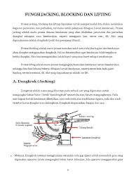 Soal ukk bahasa inggris kelas 9 guru sd smp sma. Contoh Soal Jacking Blocking Dan Lifting