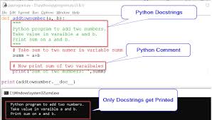 Better for short and simple docstrings. Python Docstrings