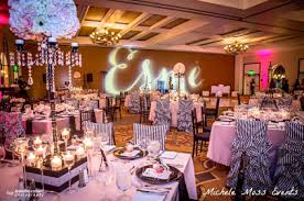 5 out of 5 stars. A Paris Evening Bat Mitzvah Theme