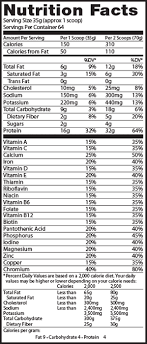 milk cookies and creme nutrition facts