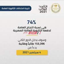 لقد اتى تنسيق الثانوية العامة 2021 القليوبية حسب ما أعلن عنه الدكتور ياسر محمود وكيل وزارة التربية والتعليم بالقليوبية كحد ادنى 235 درجة، أي 83.9 بالمئة، وذلك للعام الدراسي الجديد 2021/2022. 8wbmsapdfrvjdm
