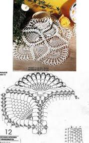 Crochet drops bolero mit spitzenmuster und doppelhäkeln der ananas creme schal macht eine ausgezeichnete arbeit der kombination von vergangenheit und gegenwart. 95 Ananas Muster Ideen Ananas Muster Hakeln Muster