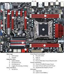 Motherboard Guide And Diagram Choose The Right Board Http Www Tomshardware Com Reviews Motherboard Selec Computer Diy Computer Hardware Computer Technology