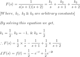 Laplace Transform Table Formula Examples Properties