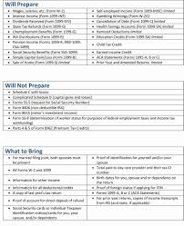 This might be one of the most epic scambaits that we have done! Printable 1099 Form 2018 Elegant Irs Social Security Worksheet Kidz Activities Models Form Ideas