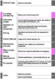 Online view 2019 toyota landcruiser owner's guide from our exclusive this owners manual was uploaded by an ownermanual.co member and can also be found on the manufacturers website here. 2019 Toyota Avalon Owner S Manual Pdf 536 Pages
