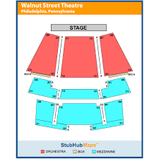 Pinkalicious Philadelphia At Walnut Street Theatre On 2019