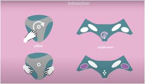 Lovewear Sex Aid Embraces Inclusive Design and Hi-tech Touch | Sex For  Every Body®