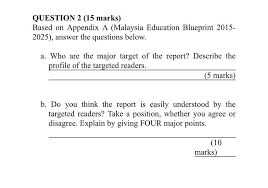 Over the course of two years, the ministry drew on multiple sources of input, from malaysian and international education experts, to leaders of malaysian hlis and. Solved Question 2 15 Marks Based On Appendix A Malaysi Chegg Com