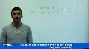 Calculer Une Moyenne Avec Coefficients Moyenne Ponderee Youtube