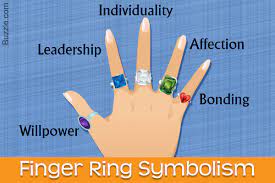 If You Love To Adorn Your Fingers With Rings You Should Know That Each Finger That Is Adorned By T How To Wear Rings Finger Meaning Engagement Ring White Gold