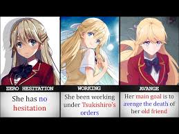 FACTS ABOUT TSUBASA NANASE YOU MIGHT NOT KNOW - YouTube