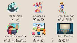 Hobbies in Mandarin, Chinese learning Cards, 汉语教学词卡, MrSunMandarin - YouTube