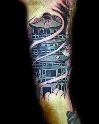 As for the koreans, they've totally abandoned the chinese words and reinvented their own words and language system. Forearm Japanese House Tattoo Novocom Top