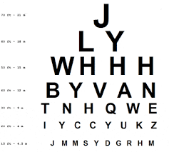 Printable Snellen Eye Chart Disabled World