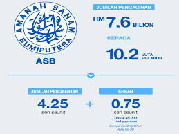 Berapakah kadar atau jumlah dividen dan bonus asb 2019? Dividen Asb 2021 Berapa Peratus