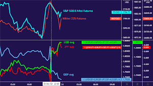 About japanese yen (jpy) the japanese yen (sign: Us Dollar And Yen Up British Pound Down As New Virus Strain Hits London Moradabad News Moradabad Business