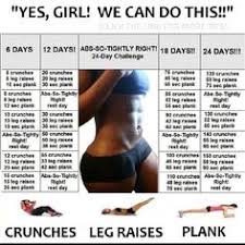 Each day, add twenty more crunches to burn stomach fat quickly. 15 Best 100 Crunches A Day Ideas Workout Workout Plan 100 Crunches A Day