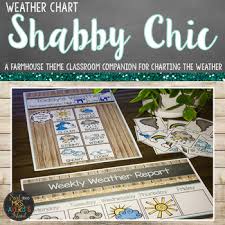 Farmhouse Weekly And Daily Weather Chart Farmhouse Classroom Decor