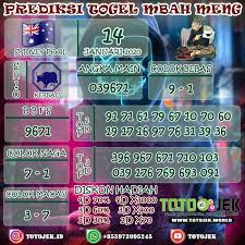 Prediksi Togel Sydney 14 Januari 2020 In 2020 Cashback Referrals Incoming Call