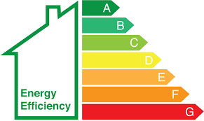 Energy Performance Certificates Record How Energy Efficient A Property Is Assigning Ratings From A Most Ef Being A Landlord Energy Efficiency How To Find Out