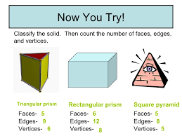 A triangular prism has 6 vertices, 5 faces and 9 edges. How Many Vertices Does A Triangular Prism Have Paperwingrvice Web Fc2 Com