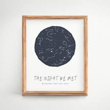 The Night We Met Star Map Poster Constellation Map Star Etsy In 2021 Celestial Art Map Poster Constellation Map