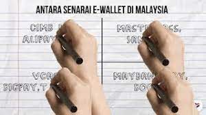 Lalu, sebenarnya apa itu programming? Apa Itu E Vetting Cute766