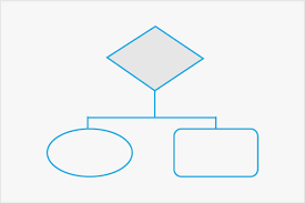 Apr 06, 2021 · auf diese weise können regierungsbehörden sich selbst davon überzeugen, wie unsere algorithmen im vergleich zu anderen algorithmen bei der verarbeitung großer datenmengen abschneiden. Algorithmus Ryte Wiki Digitales Marketing Wiki