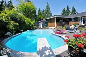 Inground pools can now be had using the advent of affordable pool kits and competitive prices from pool installers. Diy Inground Pool In 6 Easy Steps How To Build A Swimming Pool