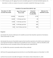 The accountant of fari &co. 5 S R Company Uses The Aging Of Accounts Chegg Com