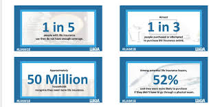Each life insurance policy is different, and each state's laws regulating insurance policies are different. 10 Sales Ideas For Life Insurance Awareness Month Pinney Insurance