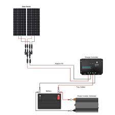 Off grid kit renogy off grid kit general manual 2775 e. 200 Watt 12 Volt Solar Starter Kit Renogy Solar