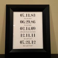 My Daughter In Law Created This For A Wedding Gift All The Important Dates Daughter In Law Gifts Son In Law Gifts Wedding Gifts