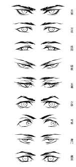 Check spelling or type a new query. Character Anatomy Eyes Art Drawings Sketches Creative Eye Drawing Tutorials Art Drawings Sketches