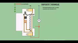 Indiquez la signification des indications portées sur la façade du disjoncteur Technologie Du Disjoncteur Magneto Thermique Dm 3 Youtube