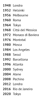 Official website of the olympic games. Https Www Rai It Dl Doc 1626682223901 Rdtv N29 Us Pdf