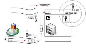 Re-encryption and pseudonym-exchange-base location service