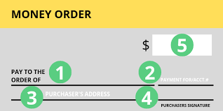 Depending on where you get it, they can look different. How To Fill Out A Money Order